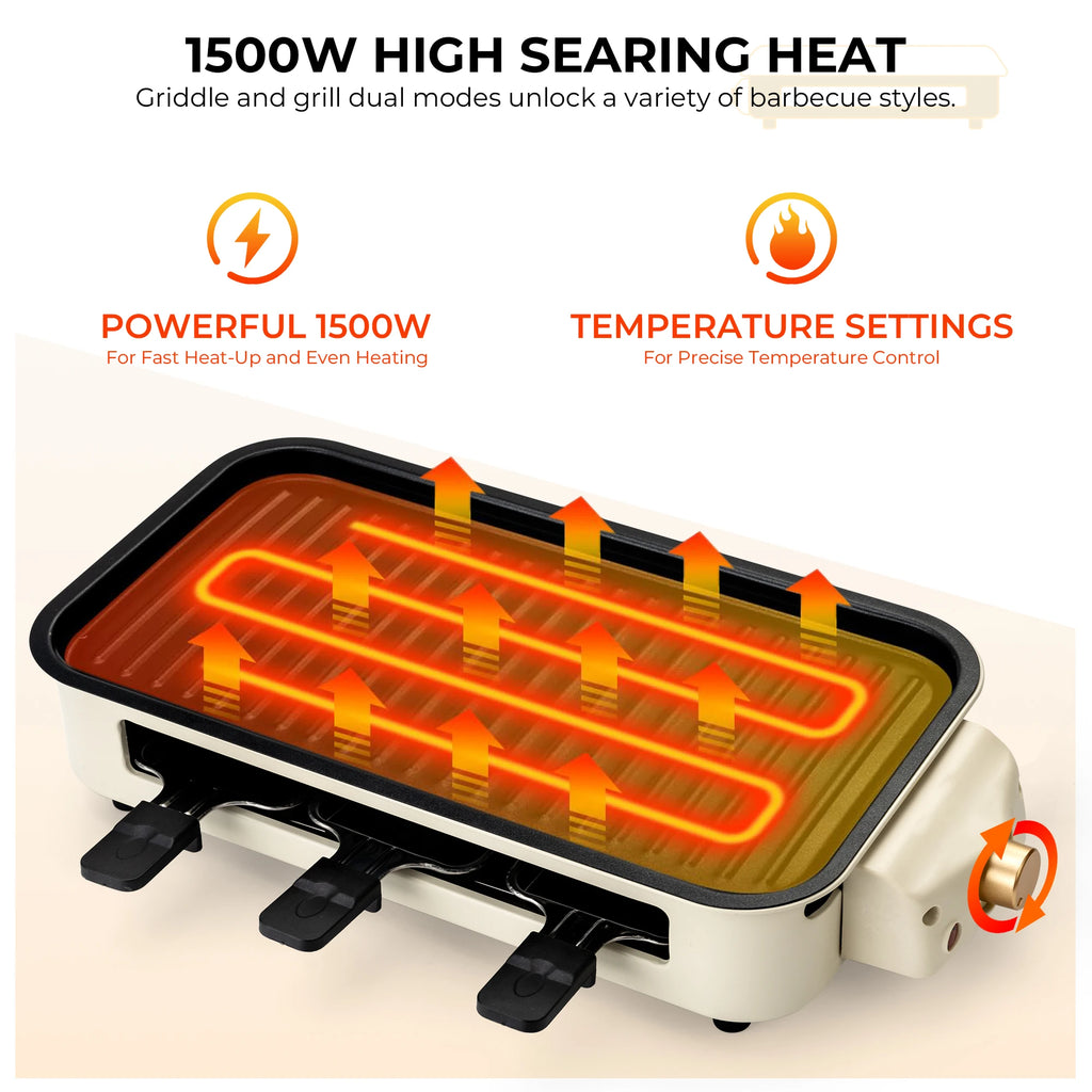Smoke-Free Electric Grill Includes grill rack, baking tray