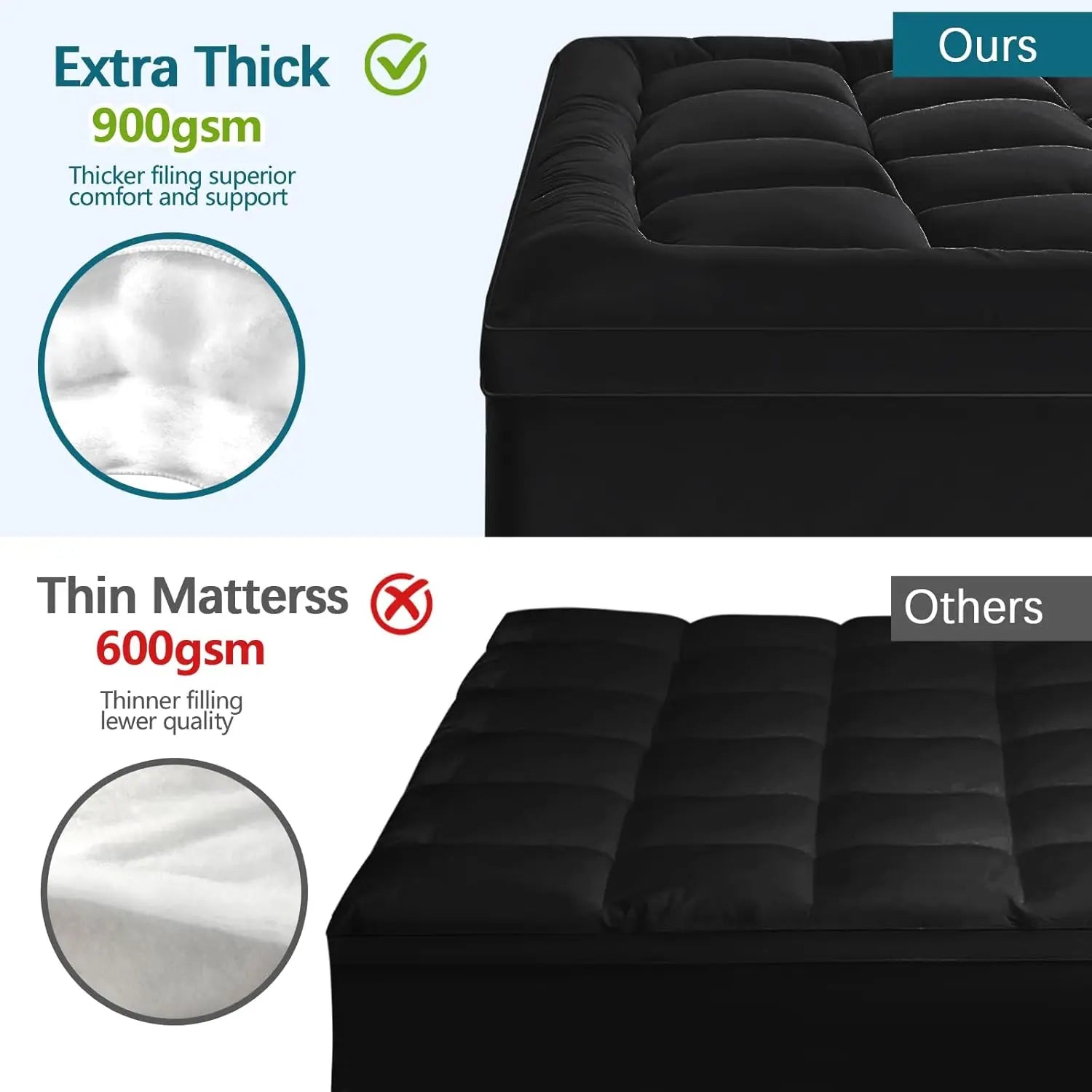 Hotel Quality Black mattress