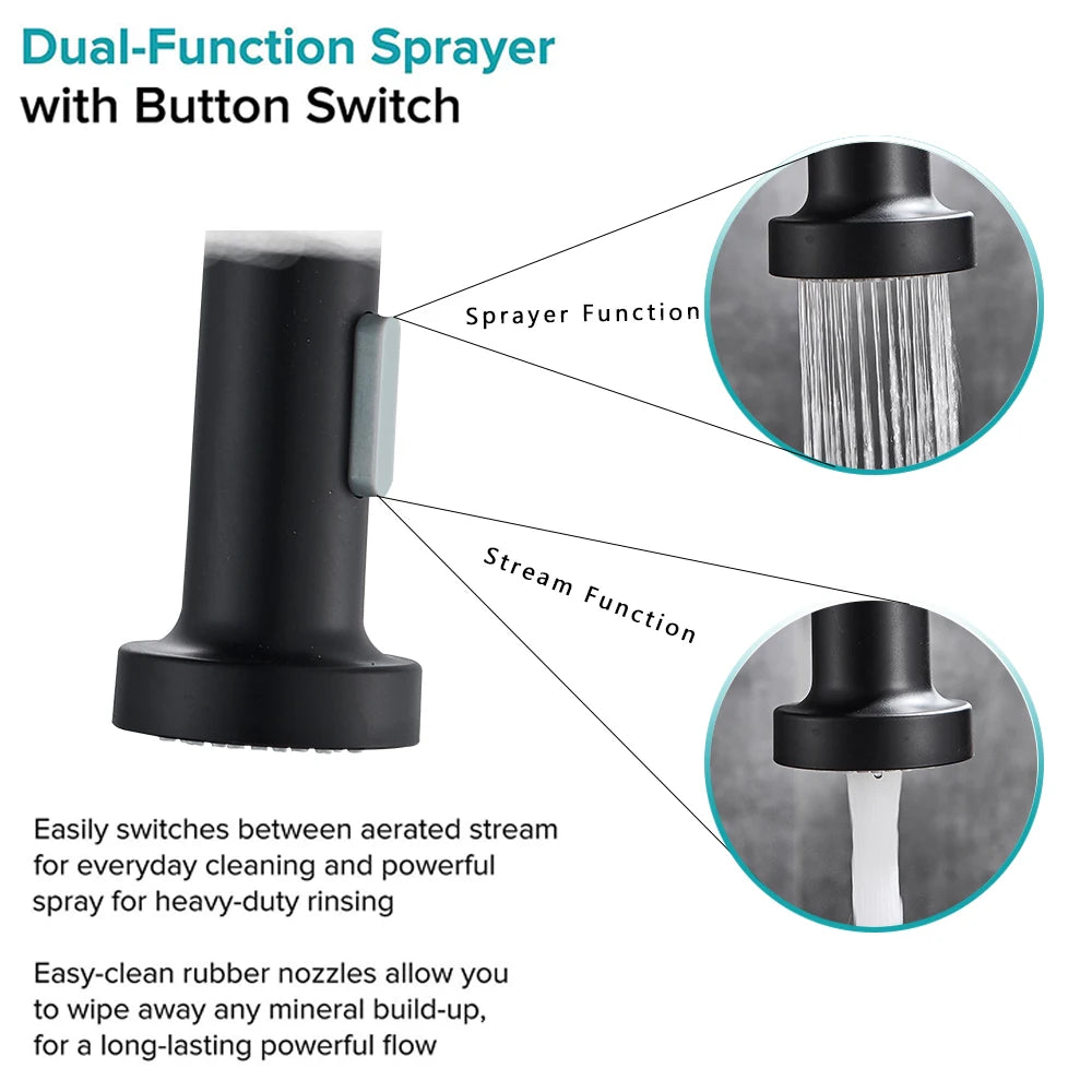 Matte Black Deck Mounted Mixer 360 Rotation