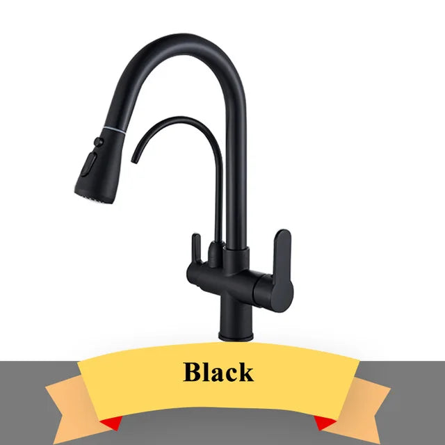 Purify Water Deck Mounted Dual Handle
