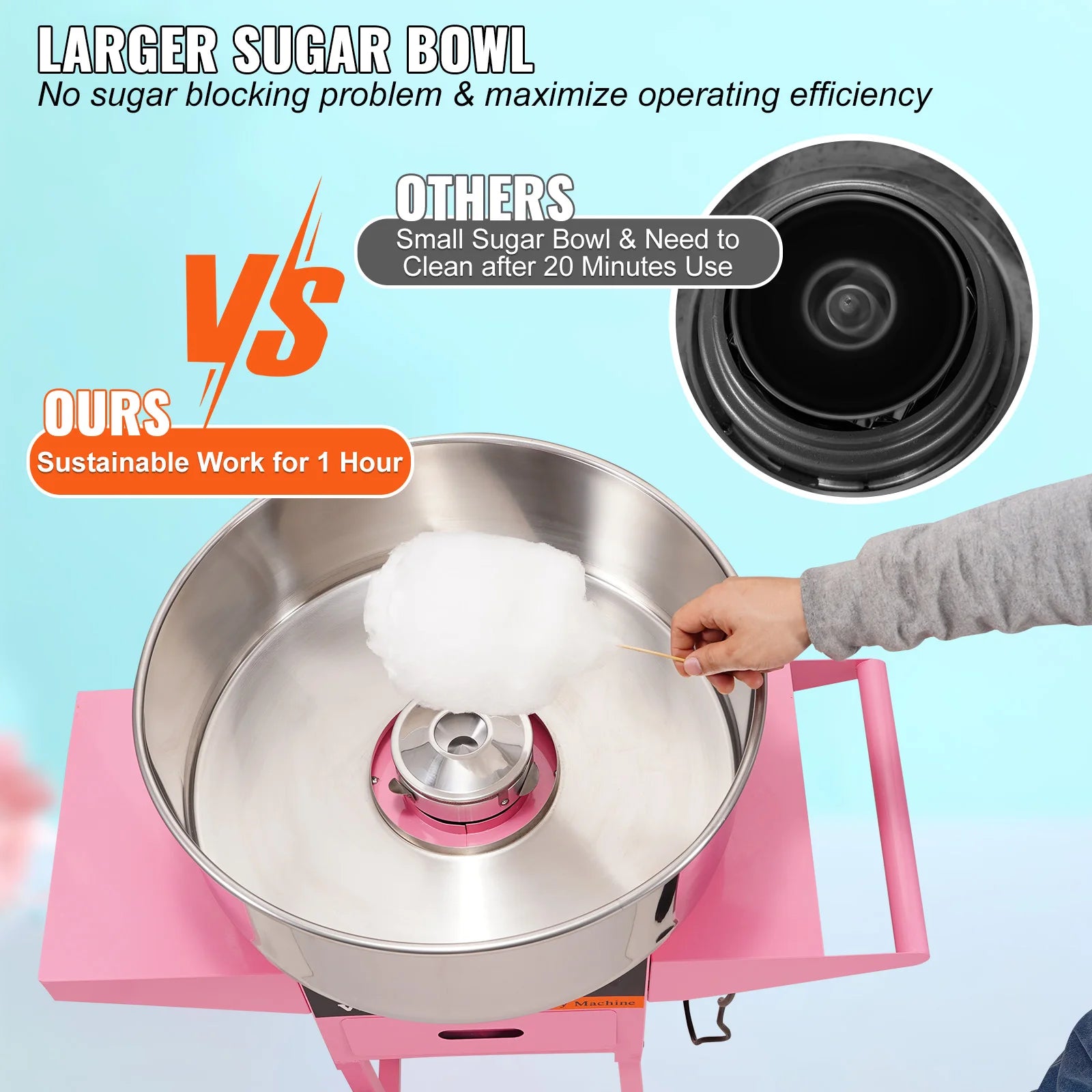 Commercial Electric Cotton Candy Machine W/Cart 1000W