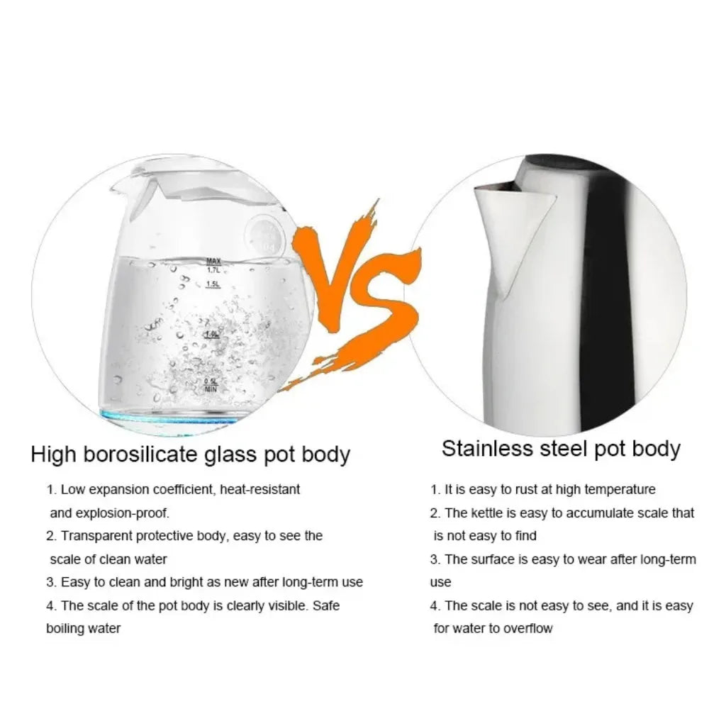 2L Electric Glass Kettle with LED Indicator