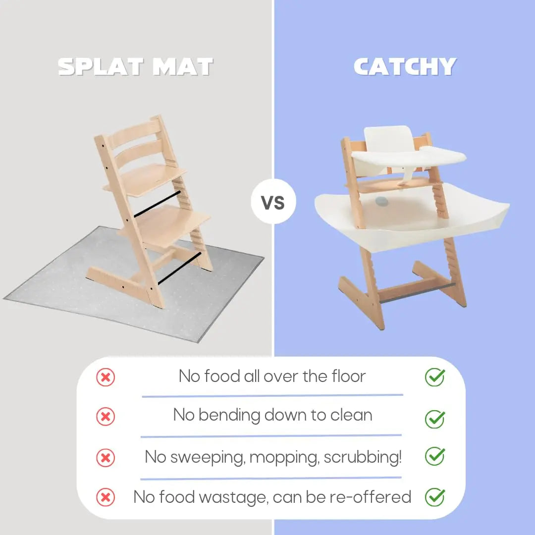 Universal Highchair Food Catcher