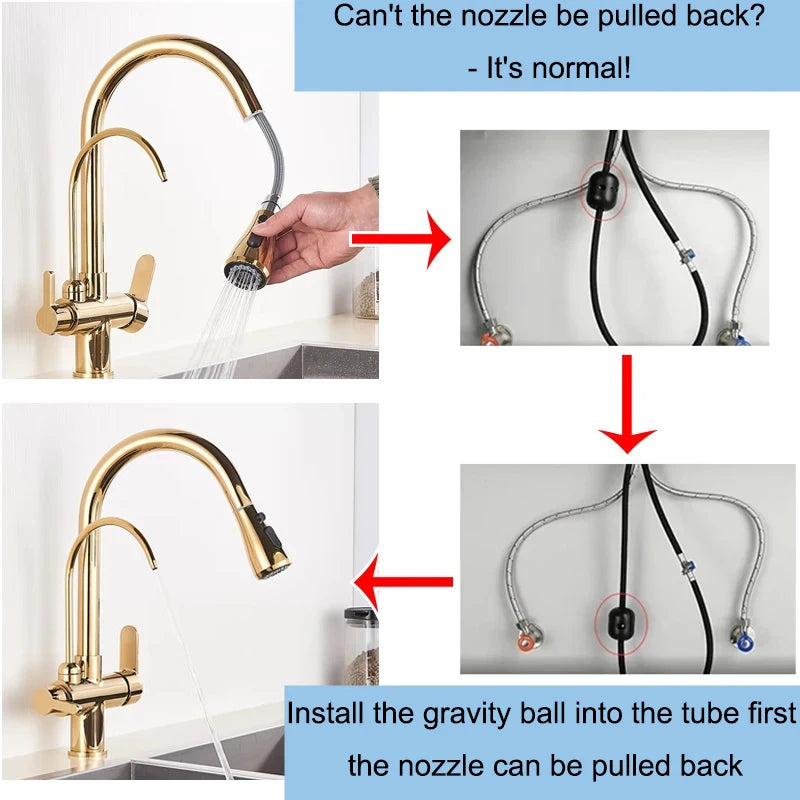 Purify Water Deck Mounted Dual Handle