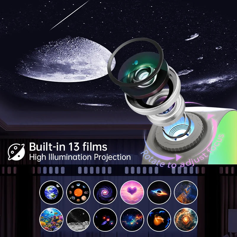 Galaxy Projector constellations Planetarium Light