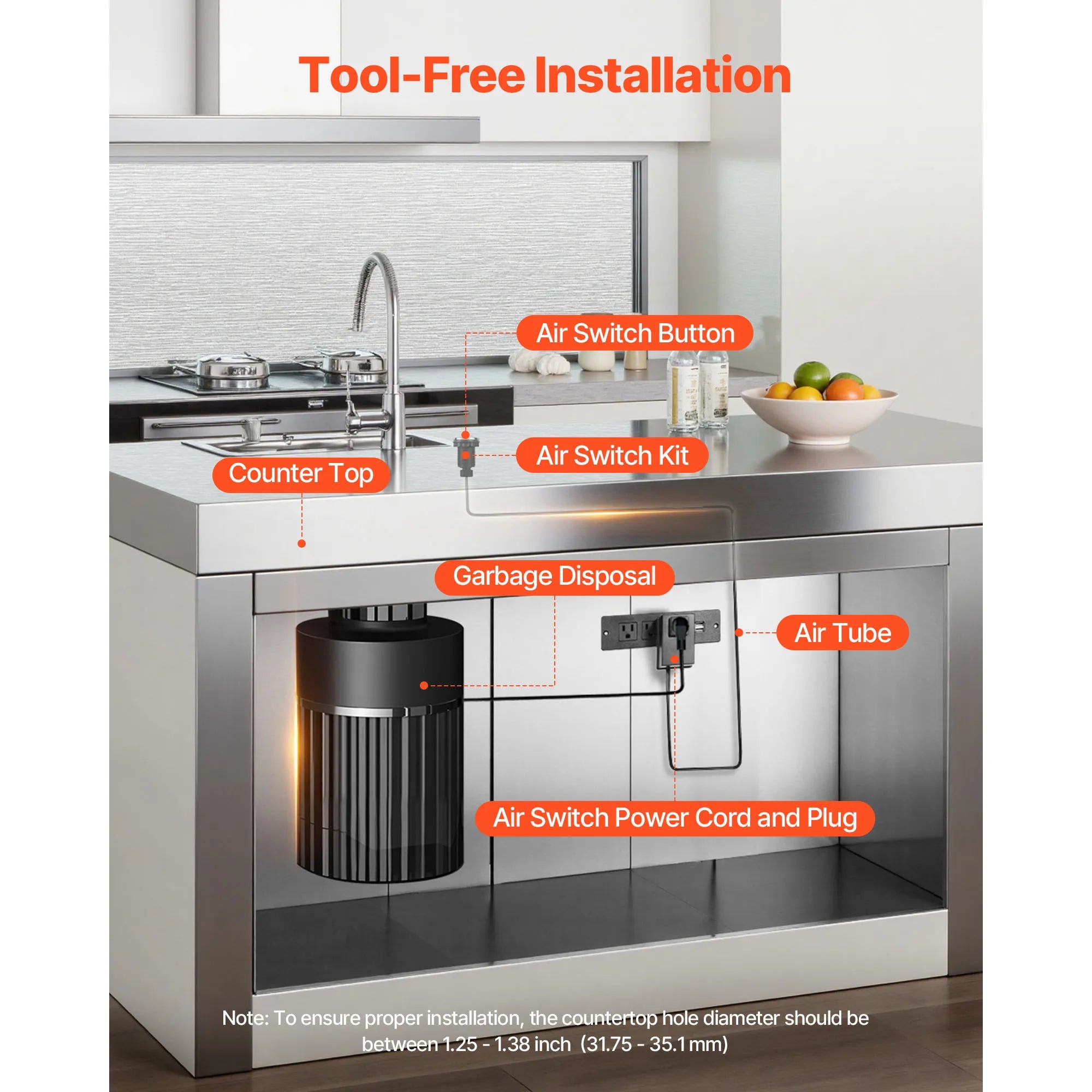 Garbage Disposal Air Switch Kit 2.5"