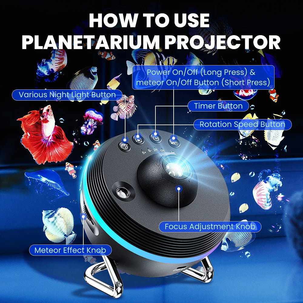 Meteor Starry Galaxy Projector Night Light