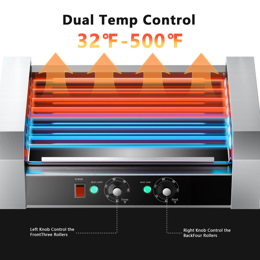 Commercial-Grade 7-Roller 18-Capacity, Smart Dual-Zone