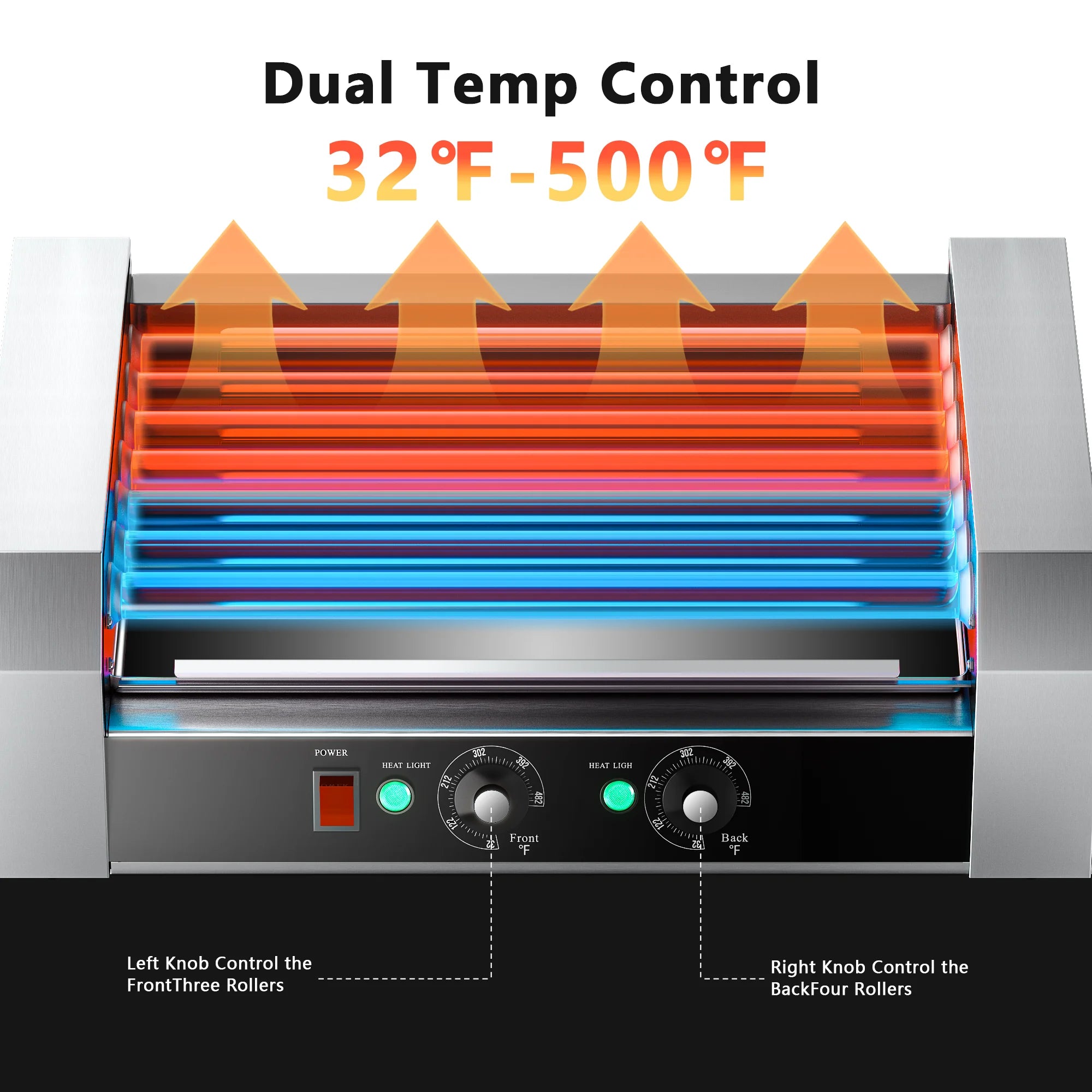 Commercial-Grade 7-Roller 18-Capacity, Smart Dual-Zone