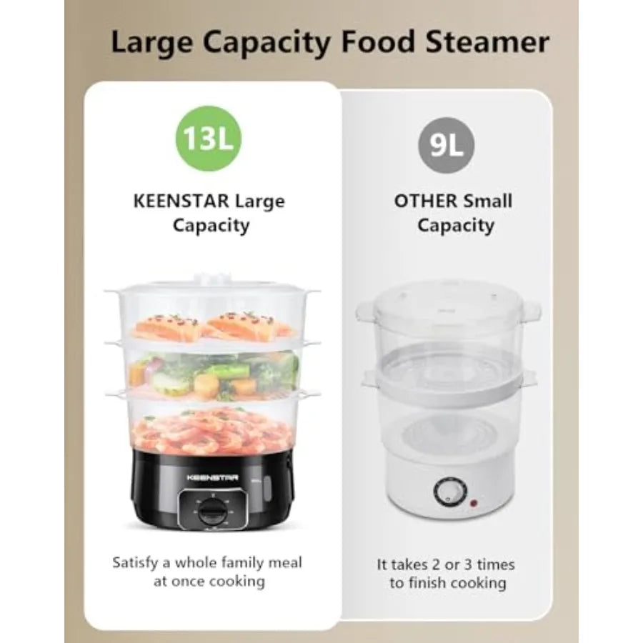 Electric Food Steamer 13.7QT 3-Tier BPA-Free 800W