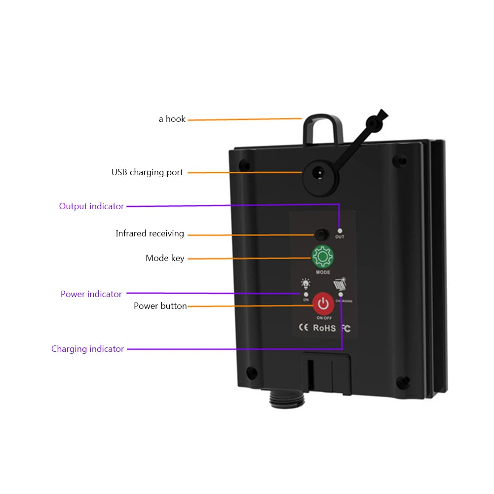 Solar Battery Box for String LED