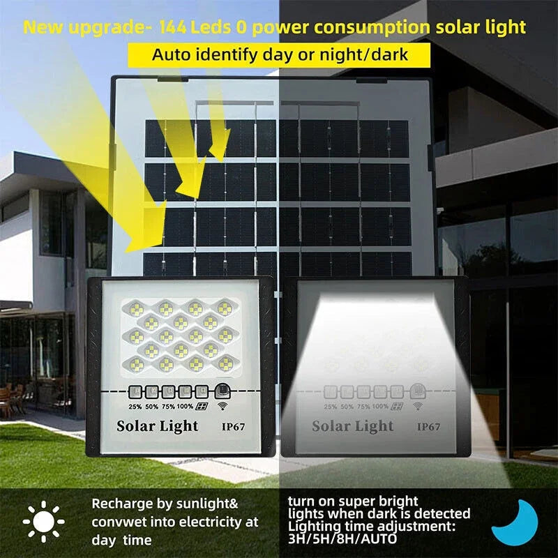 300W Waterproof LED Solar Street Lights