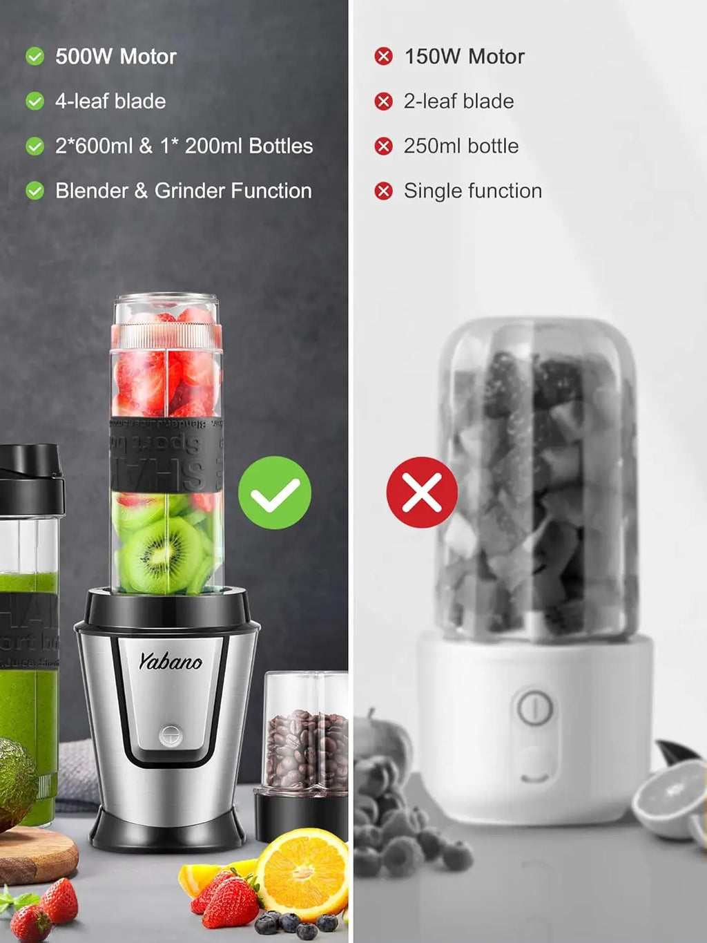 Personal Blender, Electric Shake