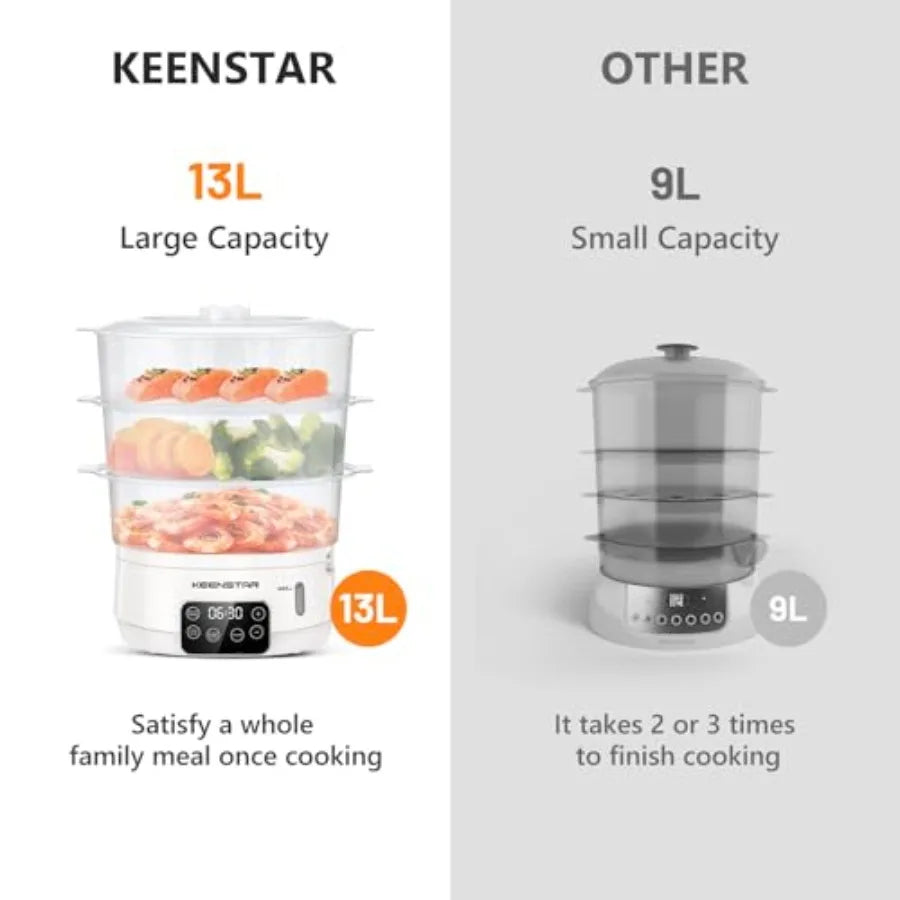 Electric Food Steamer 13.7QT 3-Tier BPA-Free