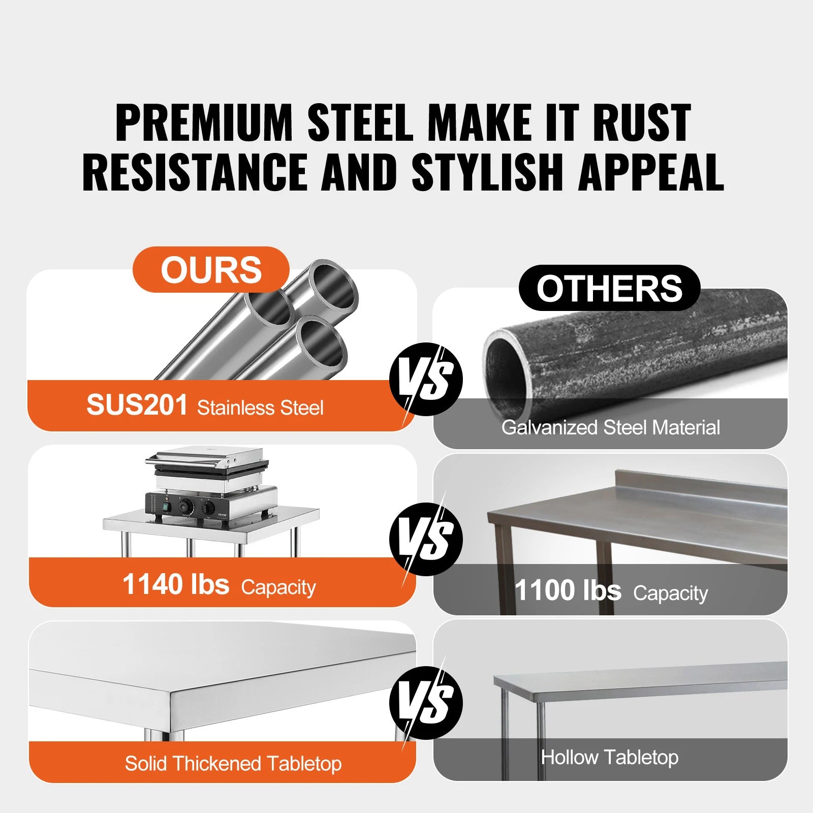 Stainless Food Prep Table Commercial