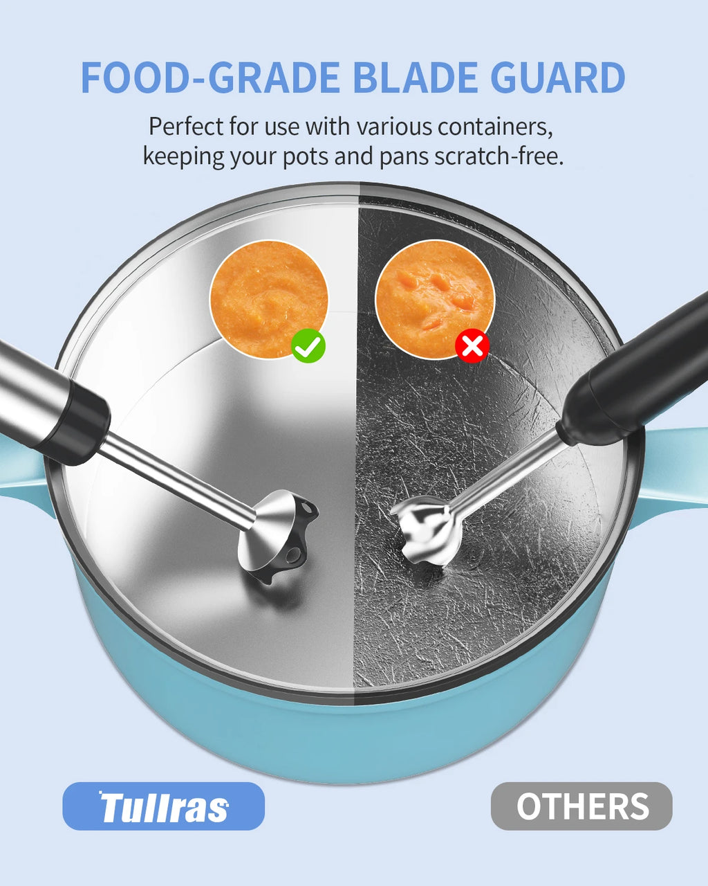 1000W Electric Immersion Handheld Blender, 5 in 1