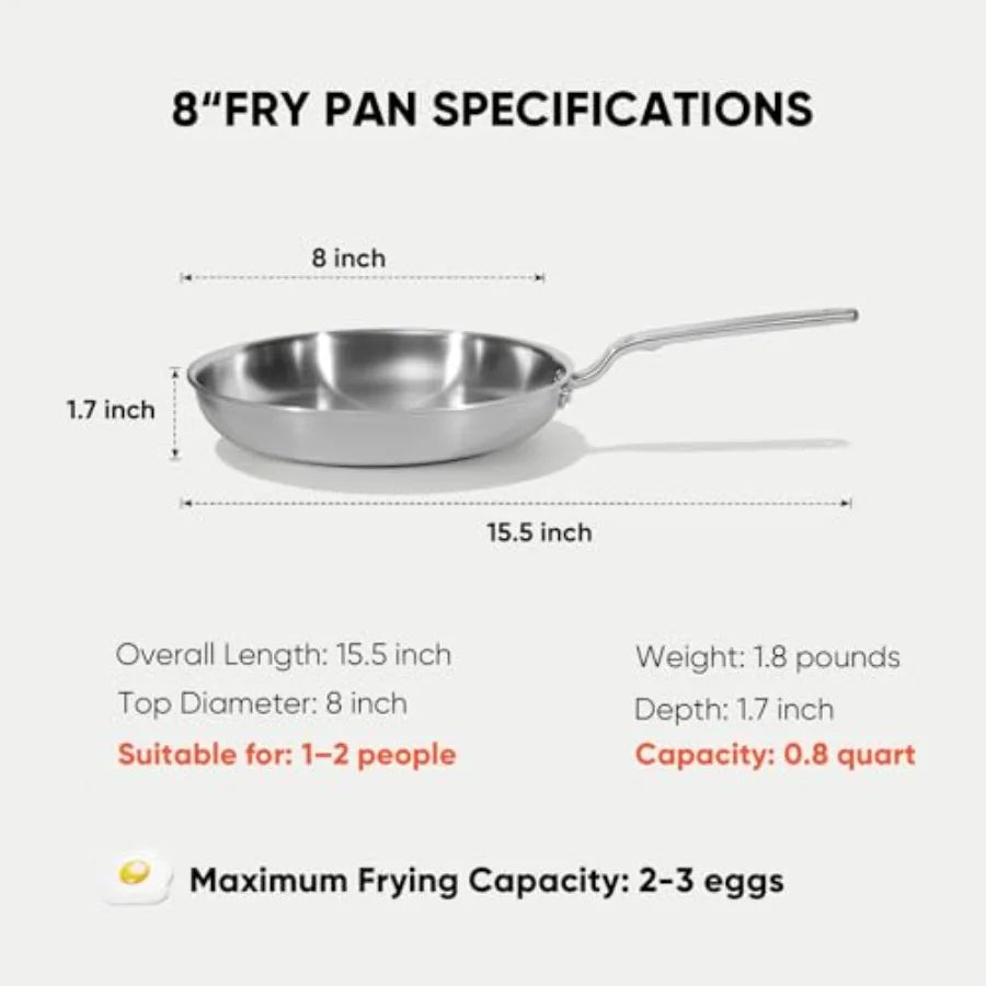 Mini Stainless Steel Frying Pan - 5 Ply