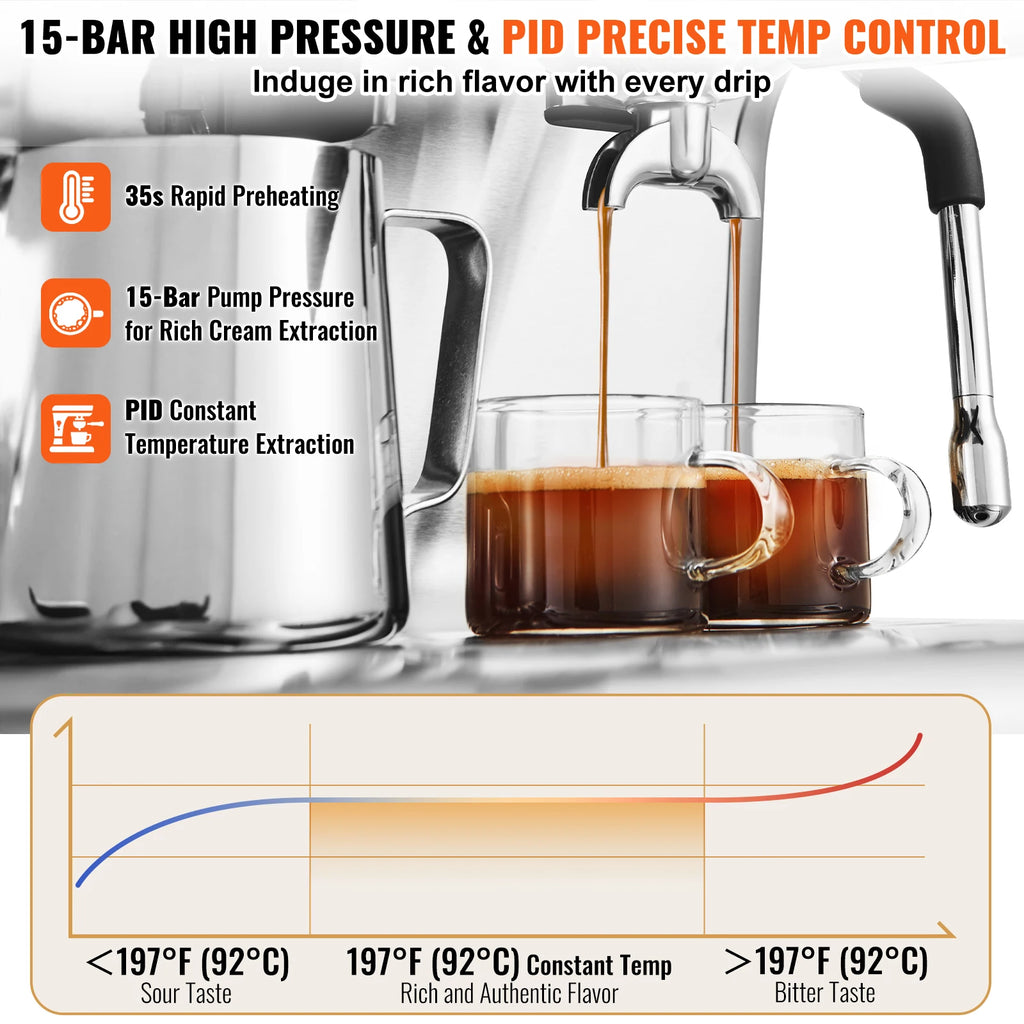 Espresso Machine W/ Grinder 15 Bar Semi-Automatic