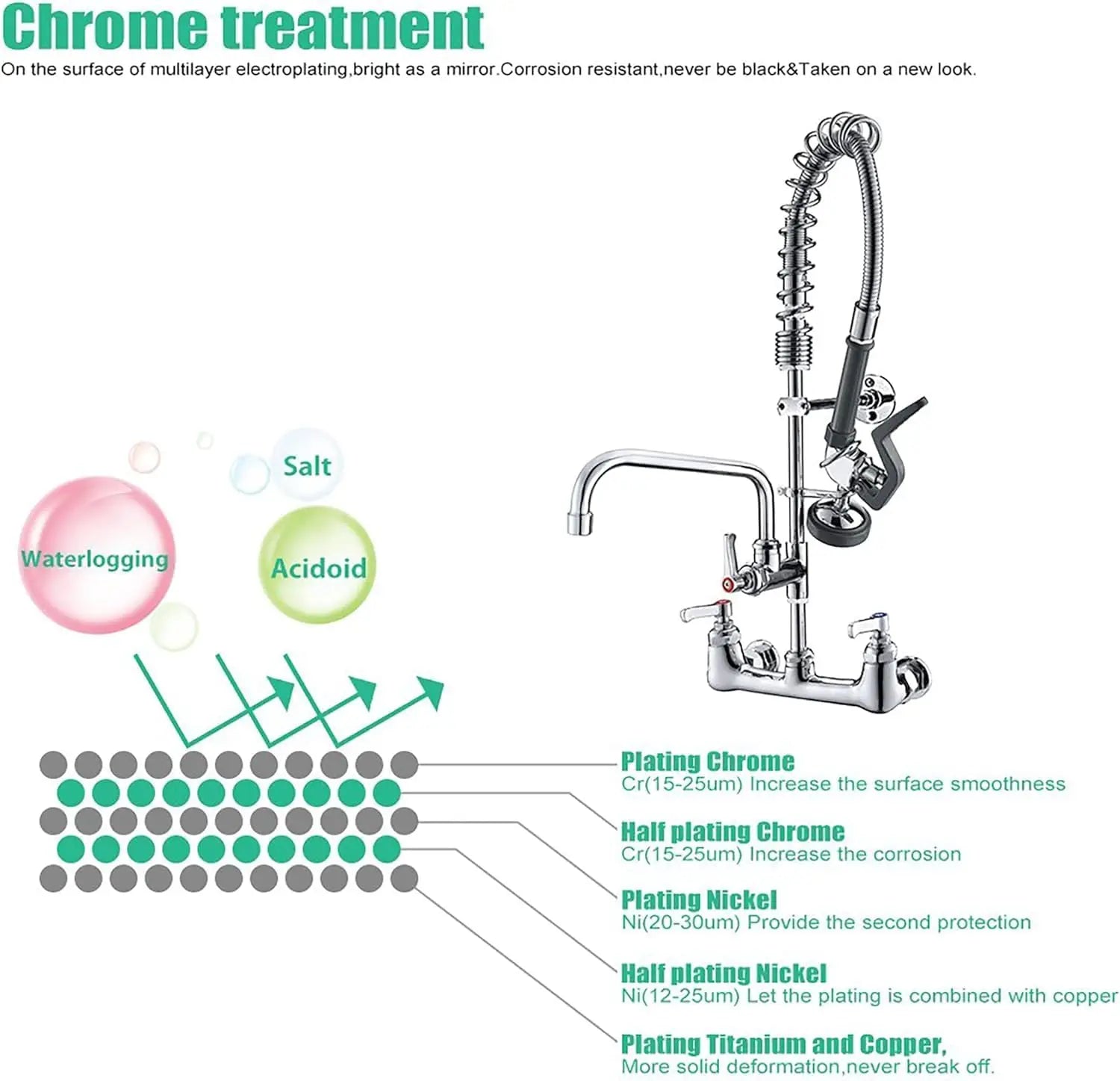 Wall Mount Brass Pre-Rinse Sprayer