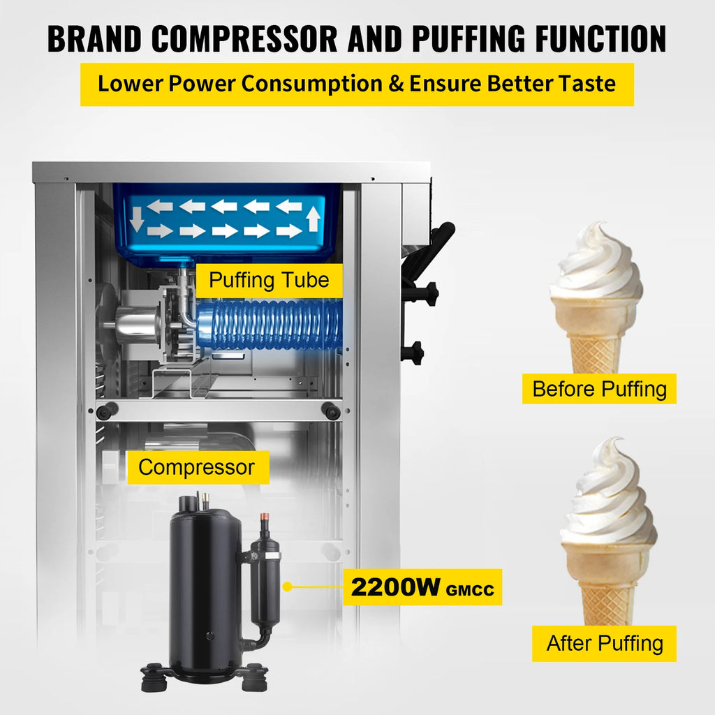 2200W Commercial Soft Ice Cream Machine 3 Flavors