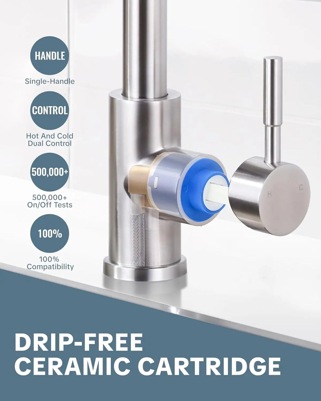 3-Mode Pull Down Waterfall/Stream/Sweep,