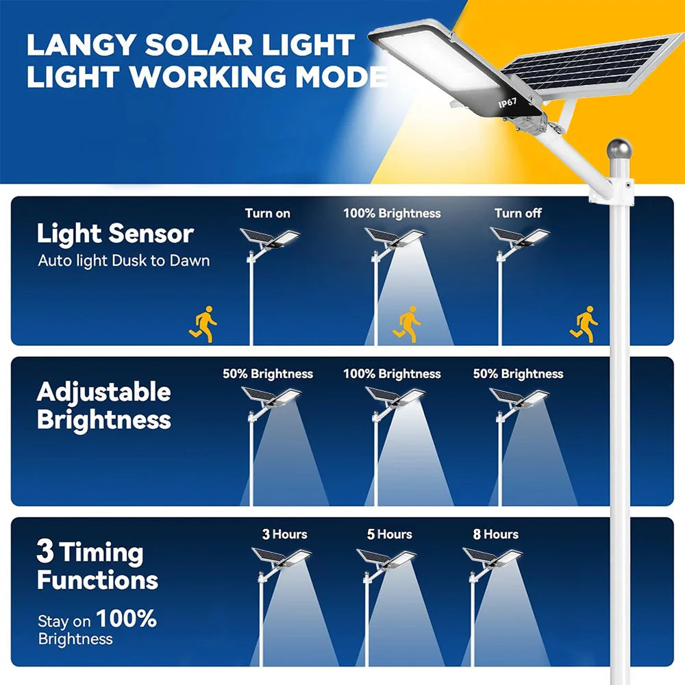High Power Solar Security Street Lights