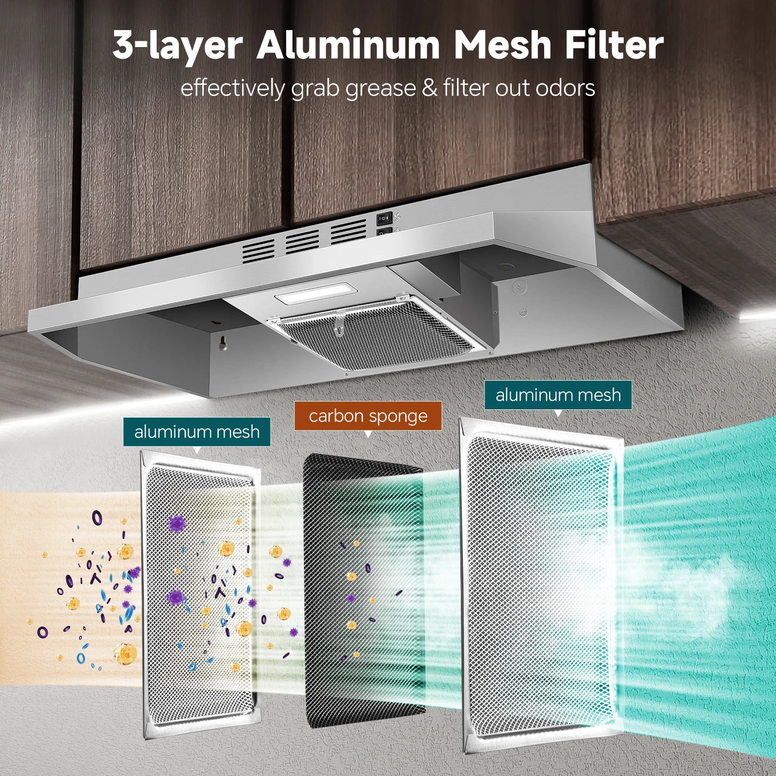 36" Under Cabinet Stainless Fan