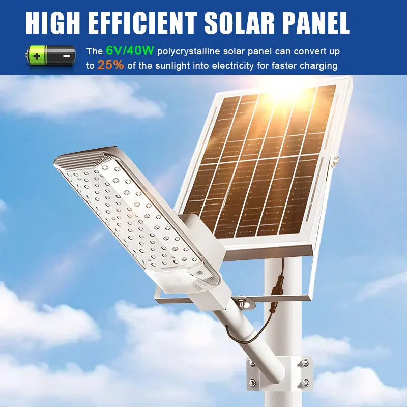 outdoor solar streetlamp 10,000 lumens