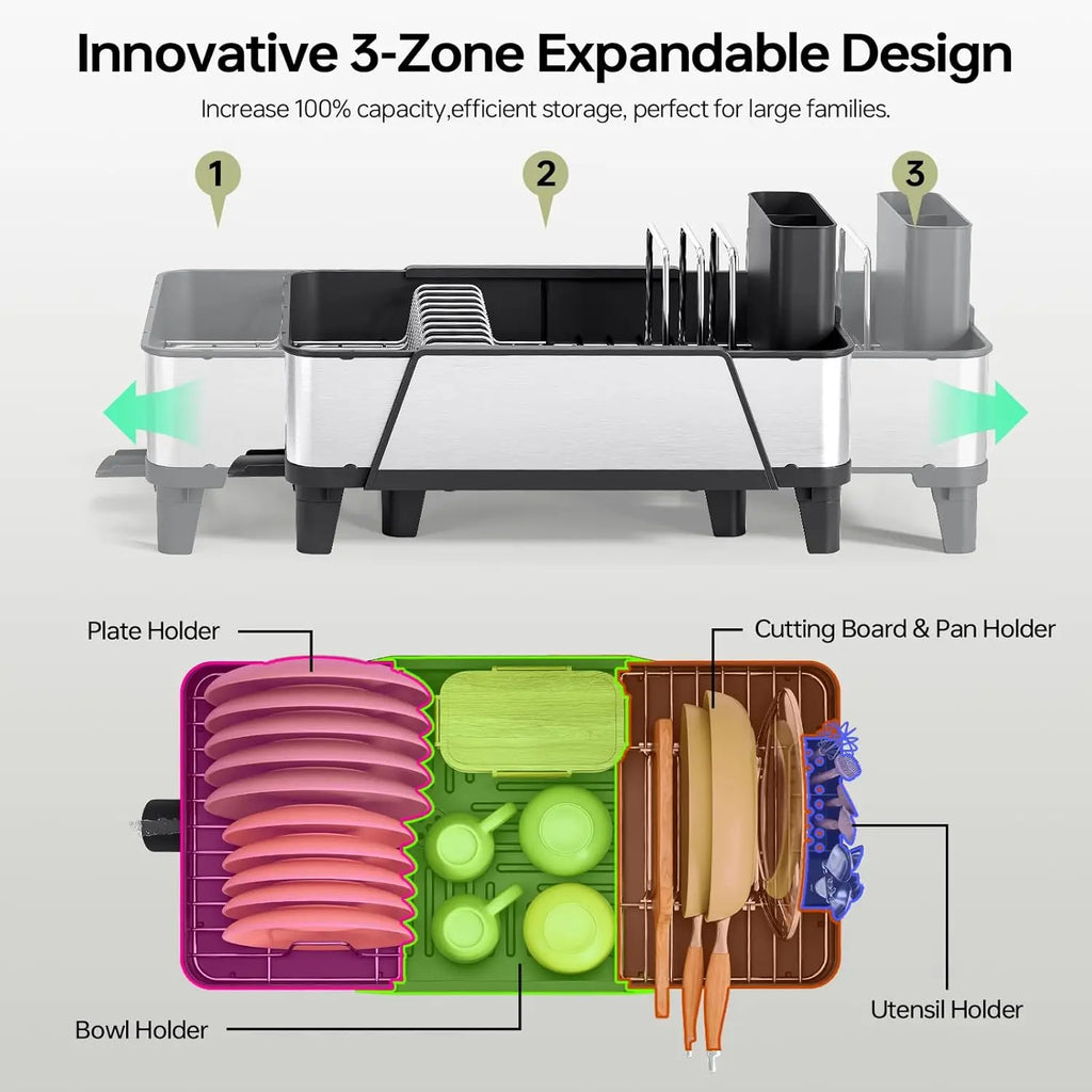 Large Dish Rack Triple Expandable Stainless
