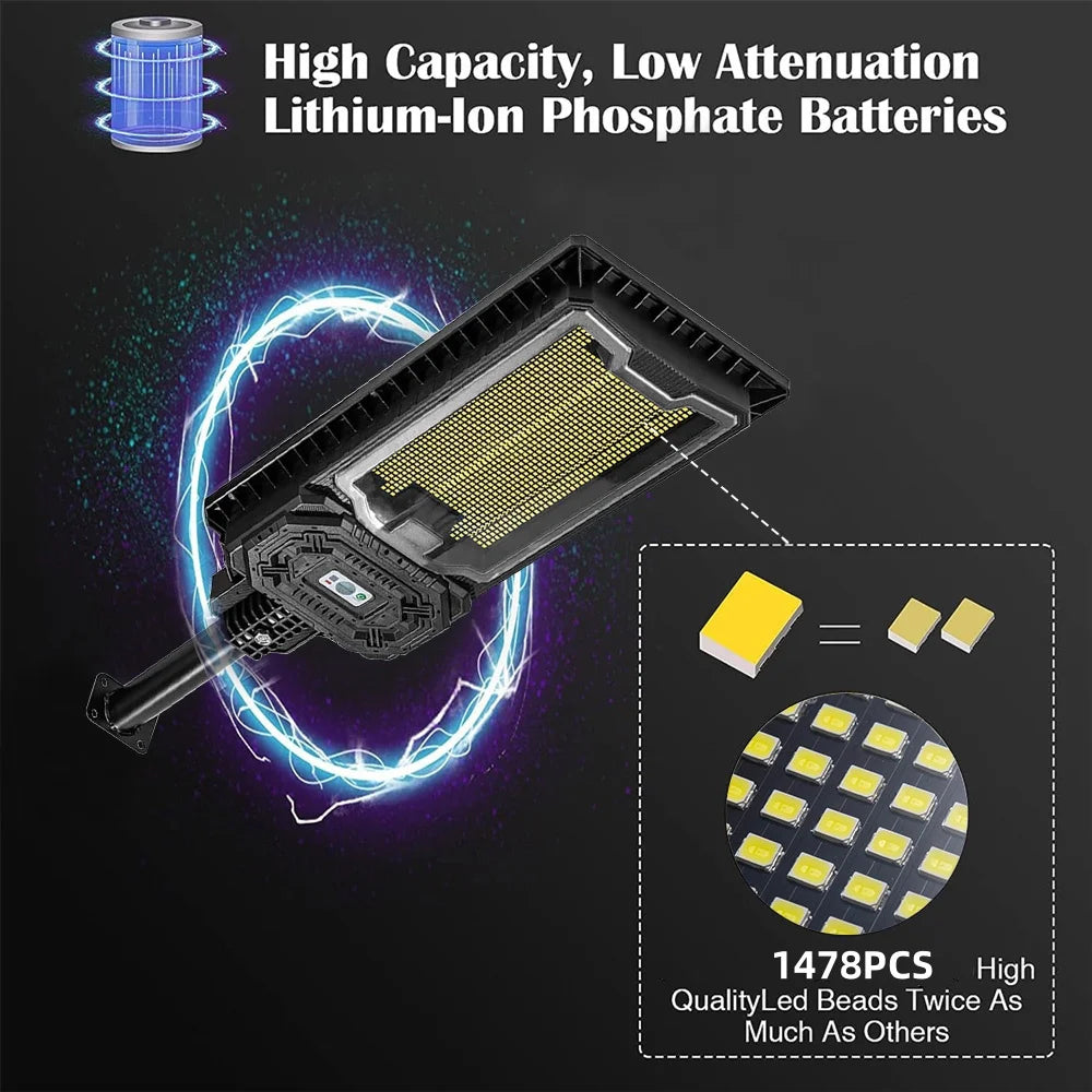 High Power Solar Street Light