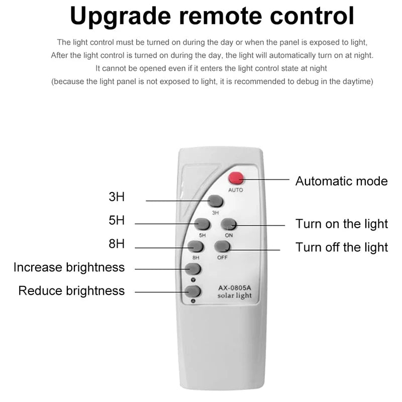 Waterproof Double-headed LED Solar Light