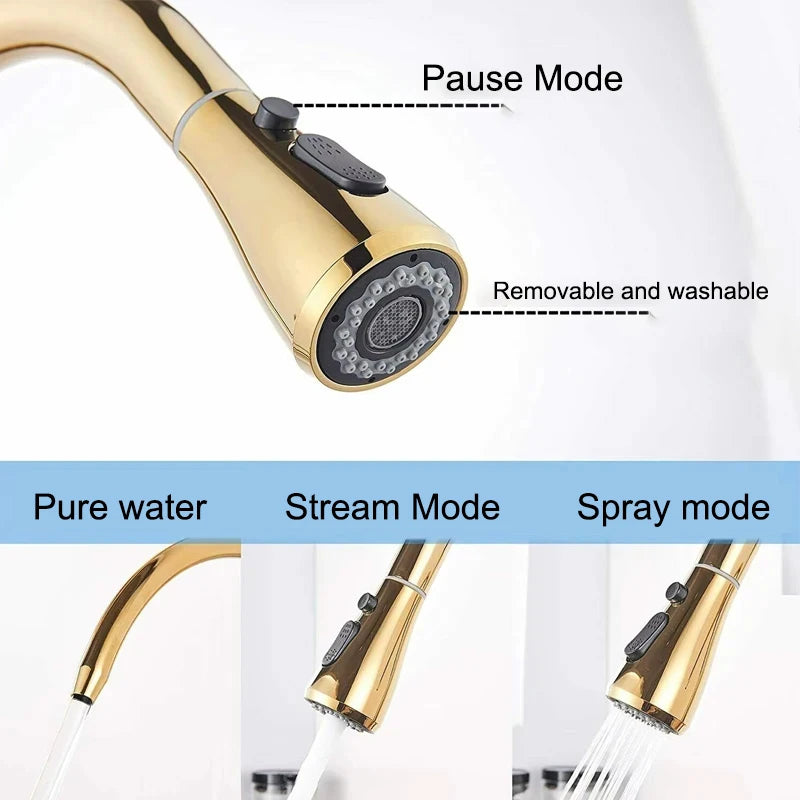 Purify Water Deck Mounted Dual Handle