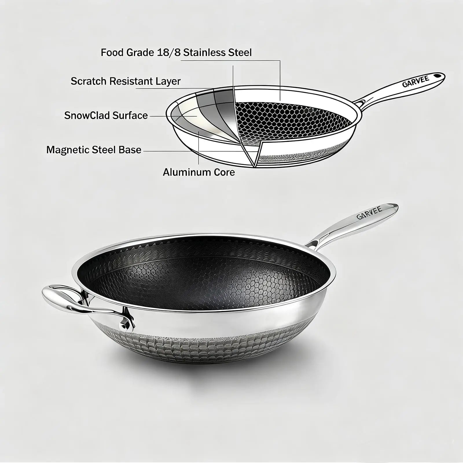 12" Stainless Steel Wok Pan,4L Nonstick