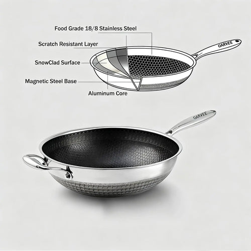 12" Stainless Steel Wok Pan,4L Nonstick