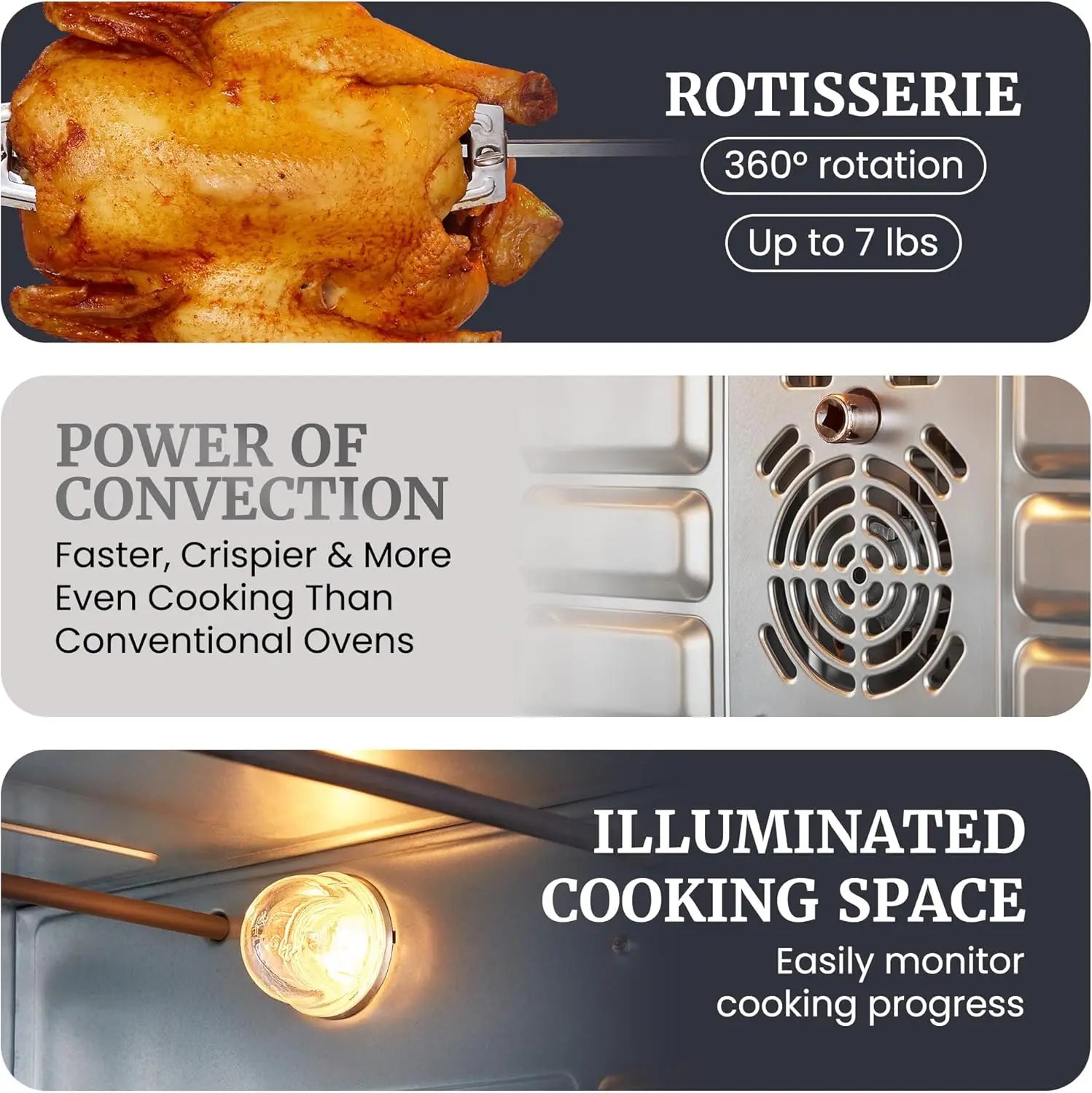 French Door 47.5Qt, 18-Slice Convection Oven Rotisserie