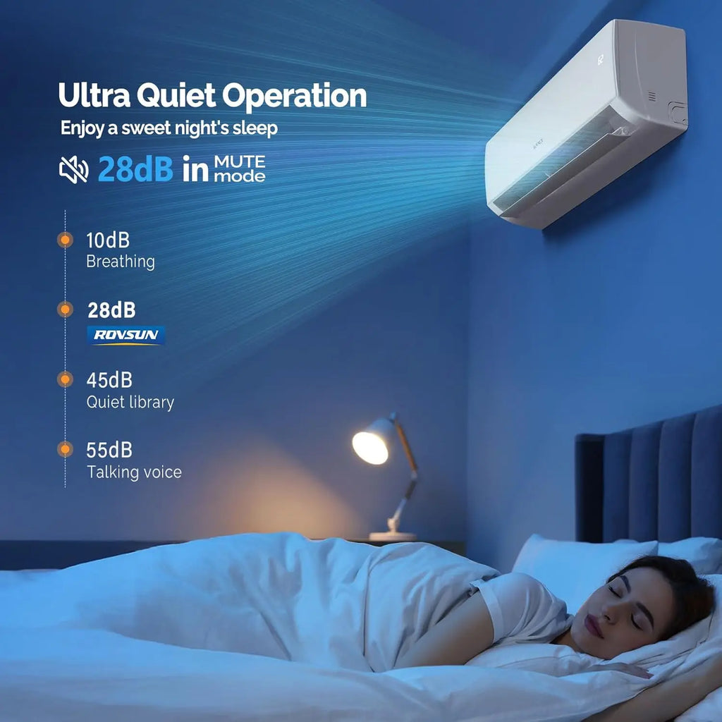 9000 BTU 19 SEER2 Energy Saving 115V Air Conditioner