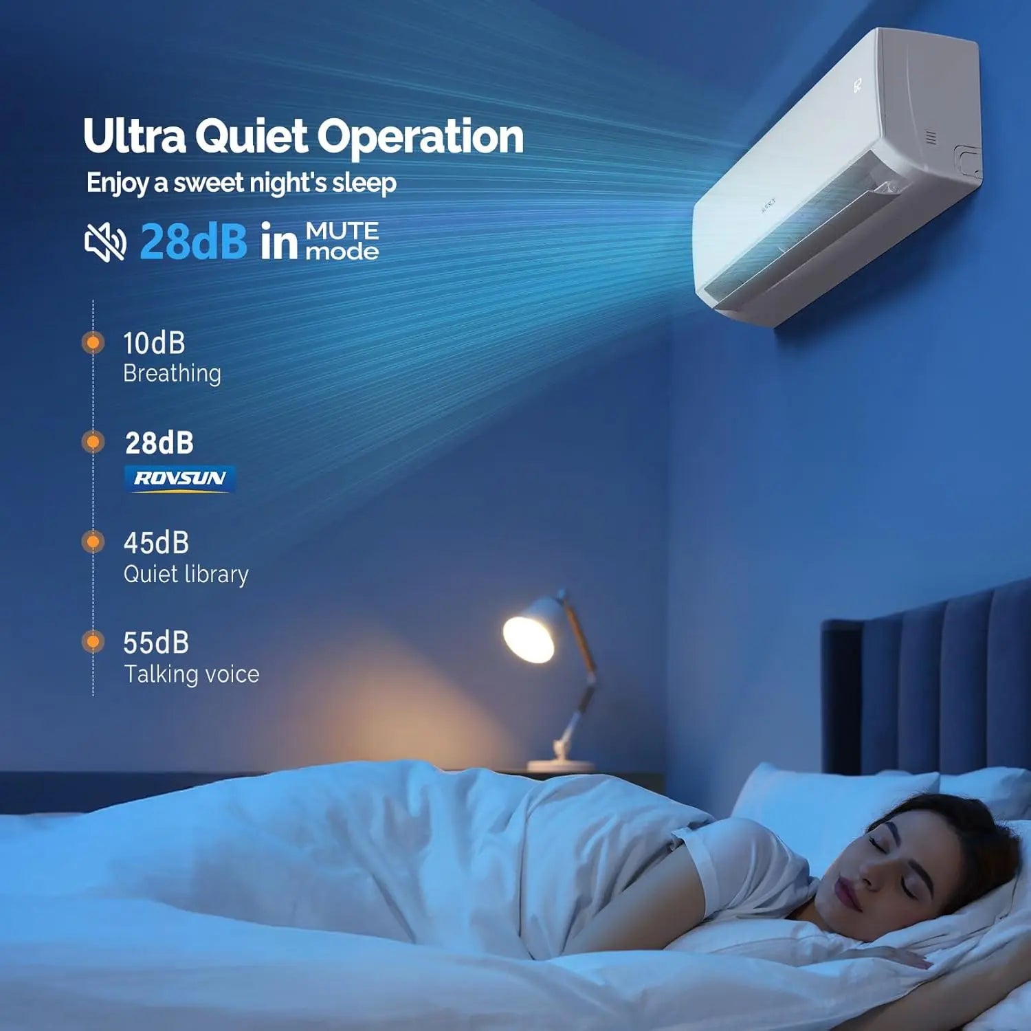 9000 BTU 19 SEER2 Energy Saving 115V Air Conditioner