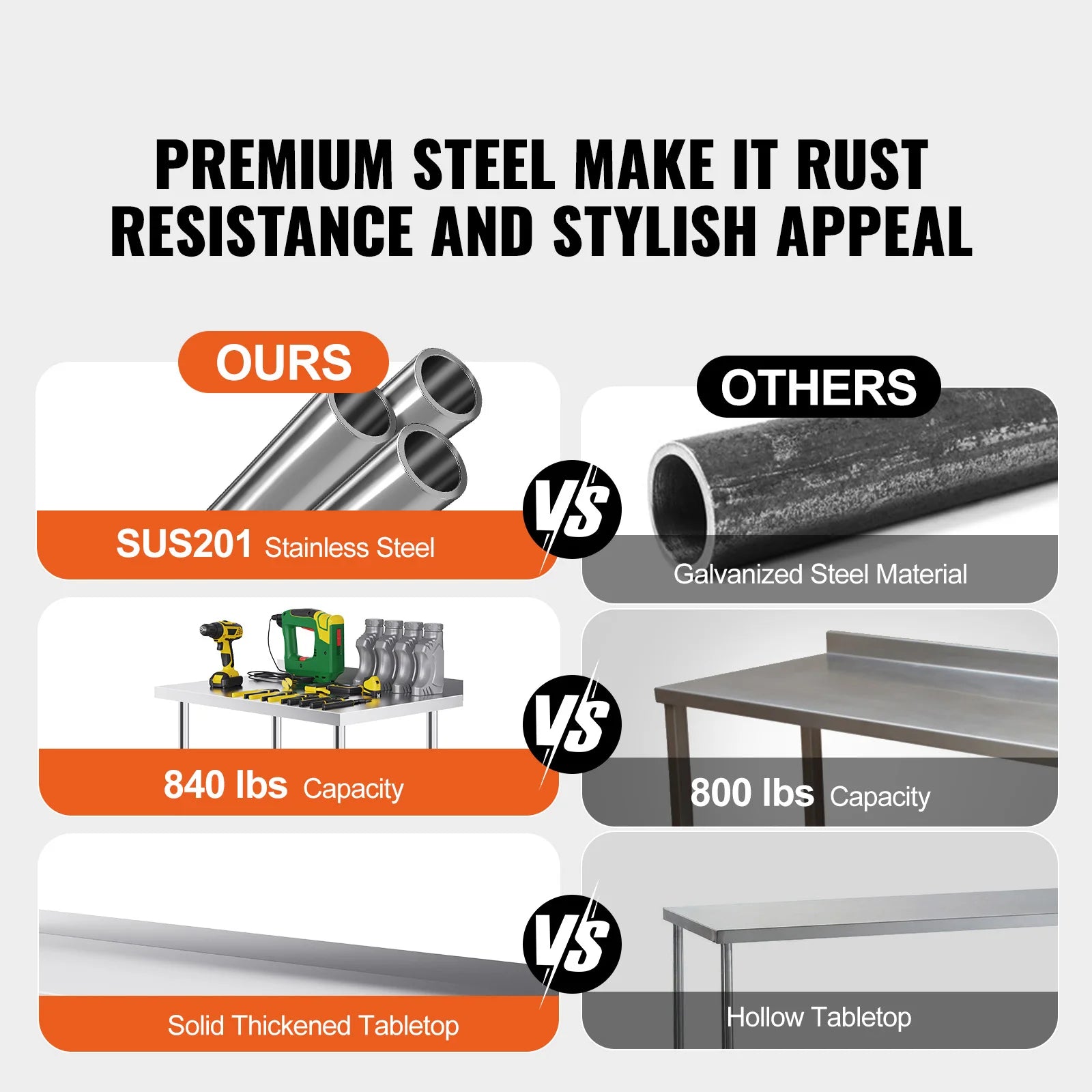 Stainless Worktable Commercial Food Prep