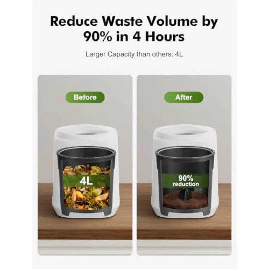 Electric Composter Countertop