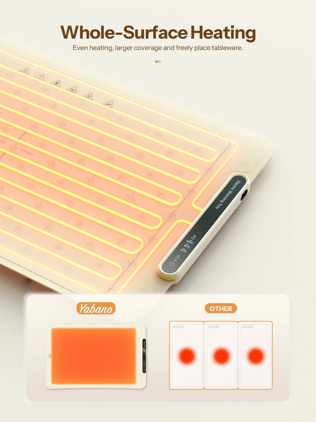 Electric Warming Tray Foldable 3 Temperature