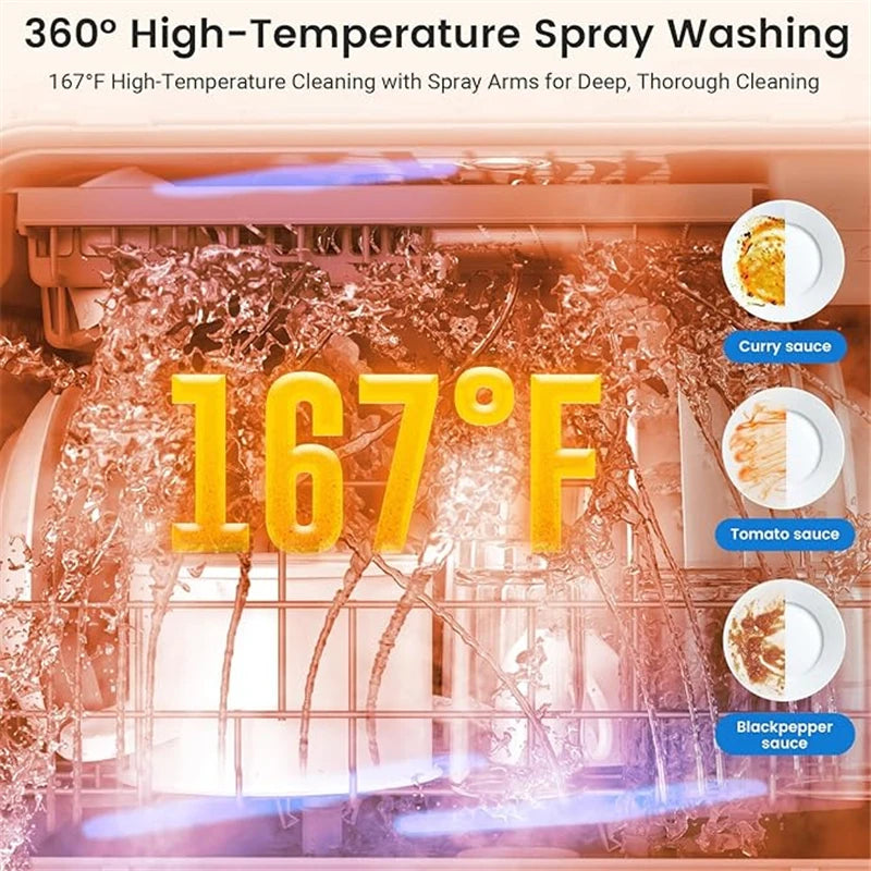 Dishwasher w/ 9 Programs High-Temperature Countertop