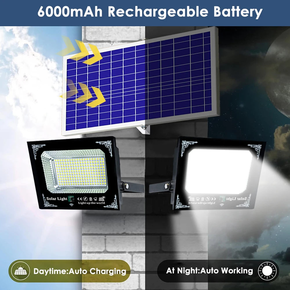 500W LED Solar Light