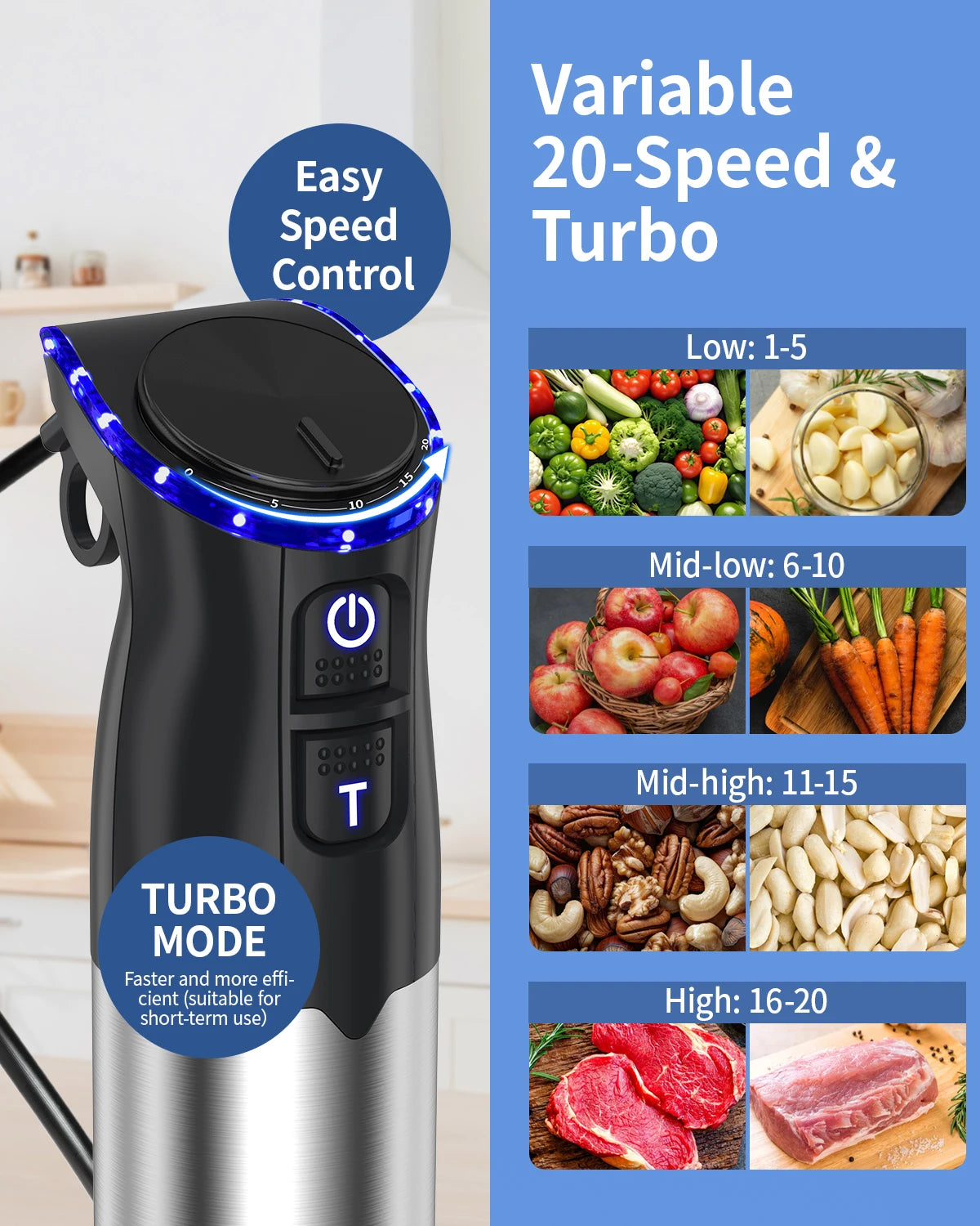 1000W Electric Immersion Handheld Blender, 5 in 1