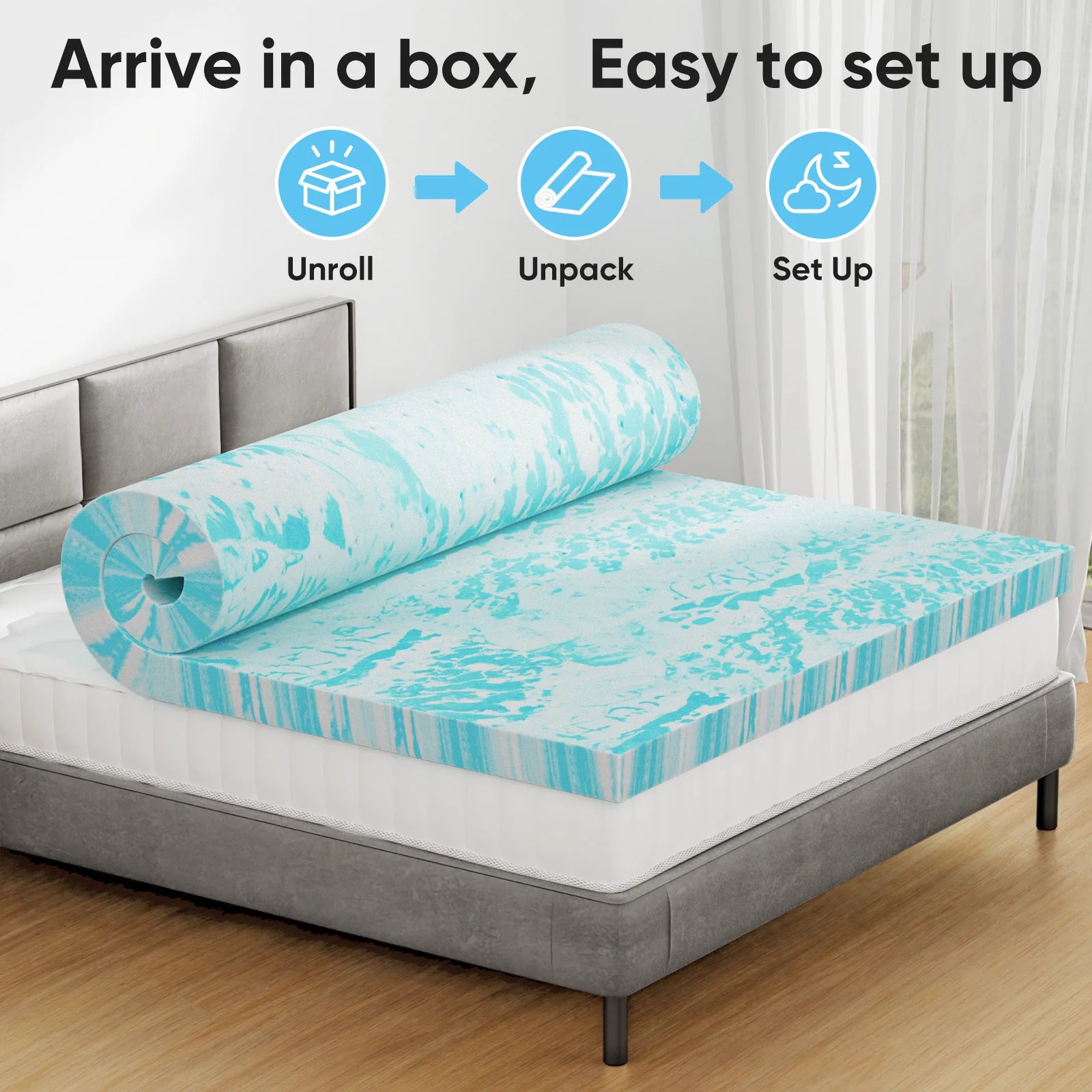 4 -Inch Memory Gel Foam Topper