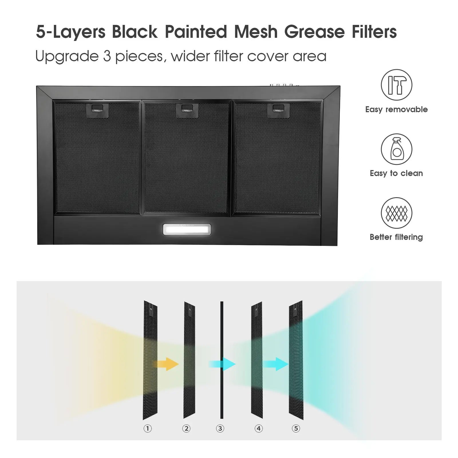 30" 900CFM Built-in, Touch Sensing, Ducted/Ductless