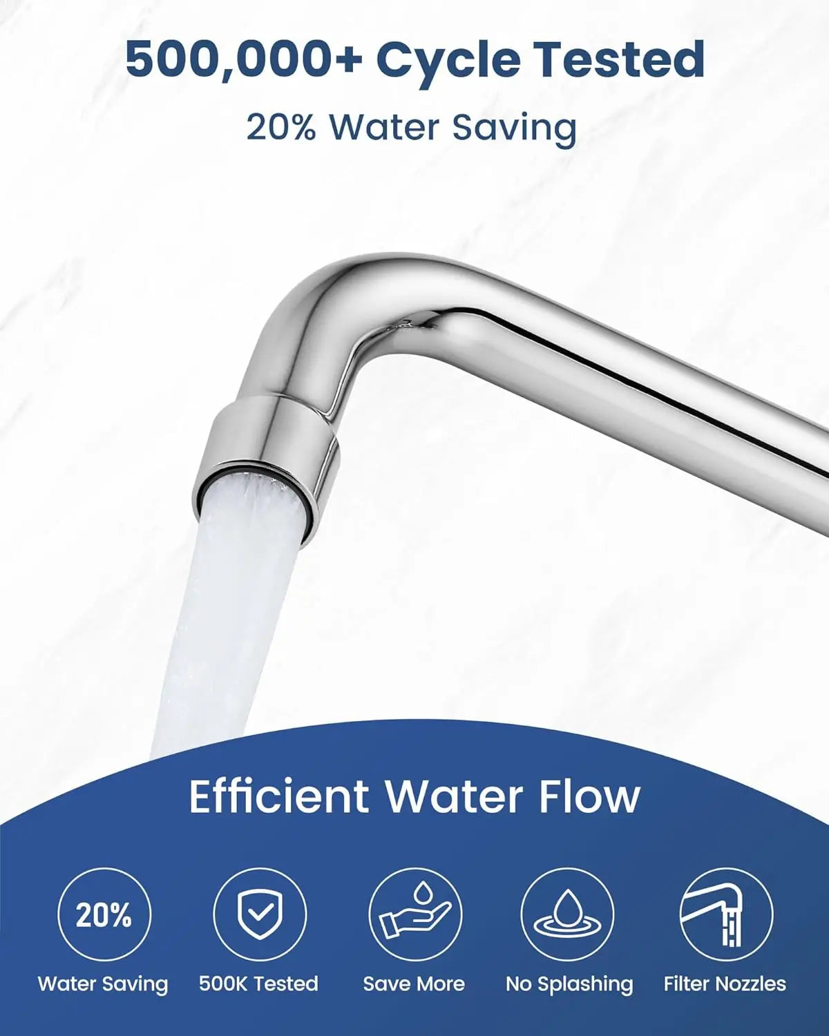 Wall Mount Commercial Faucet, 10 Inch Swivel