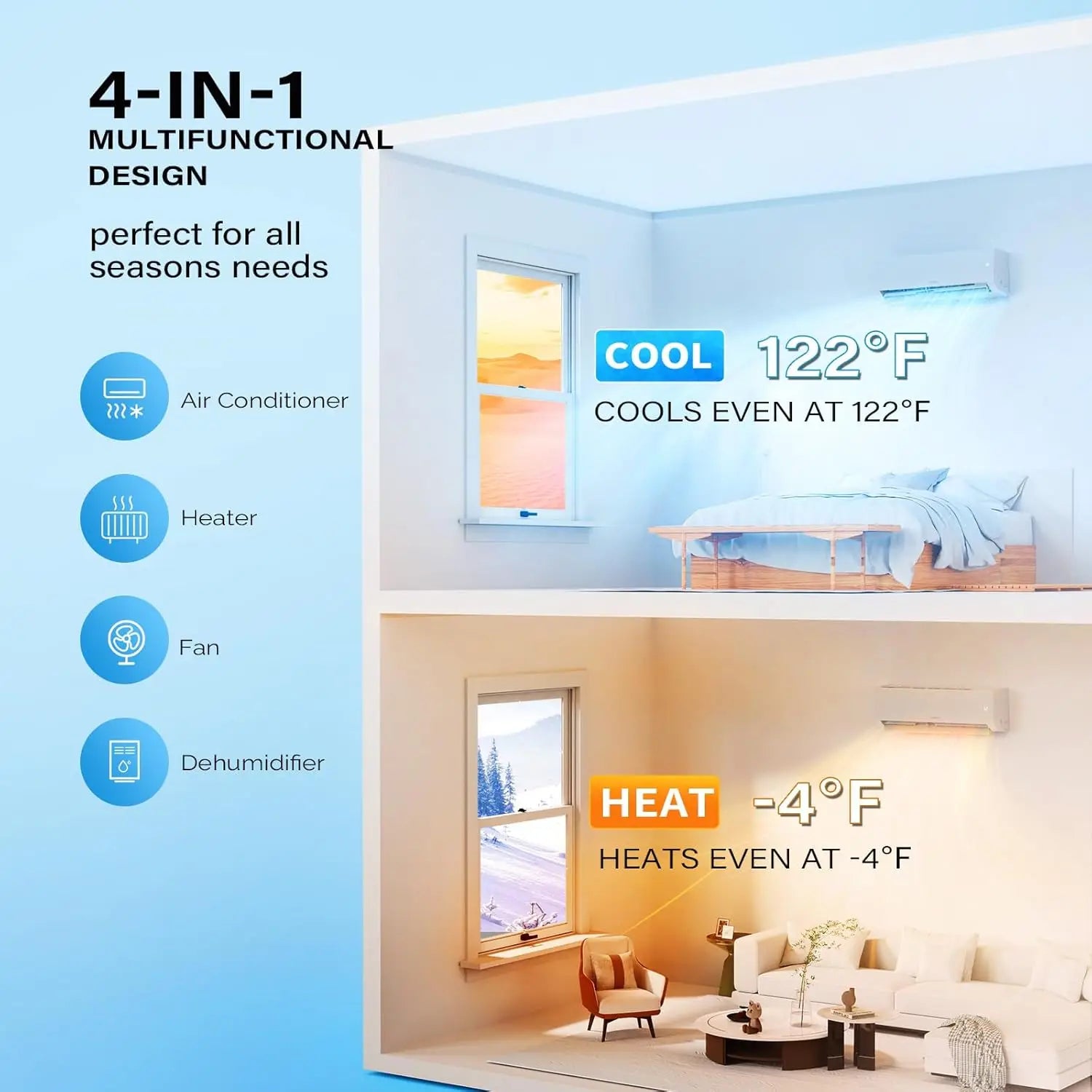 9000 BTU 19 SEER2 Energy Saving 115V Air Conditioner