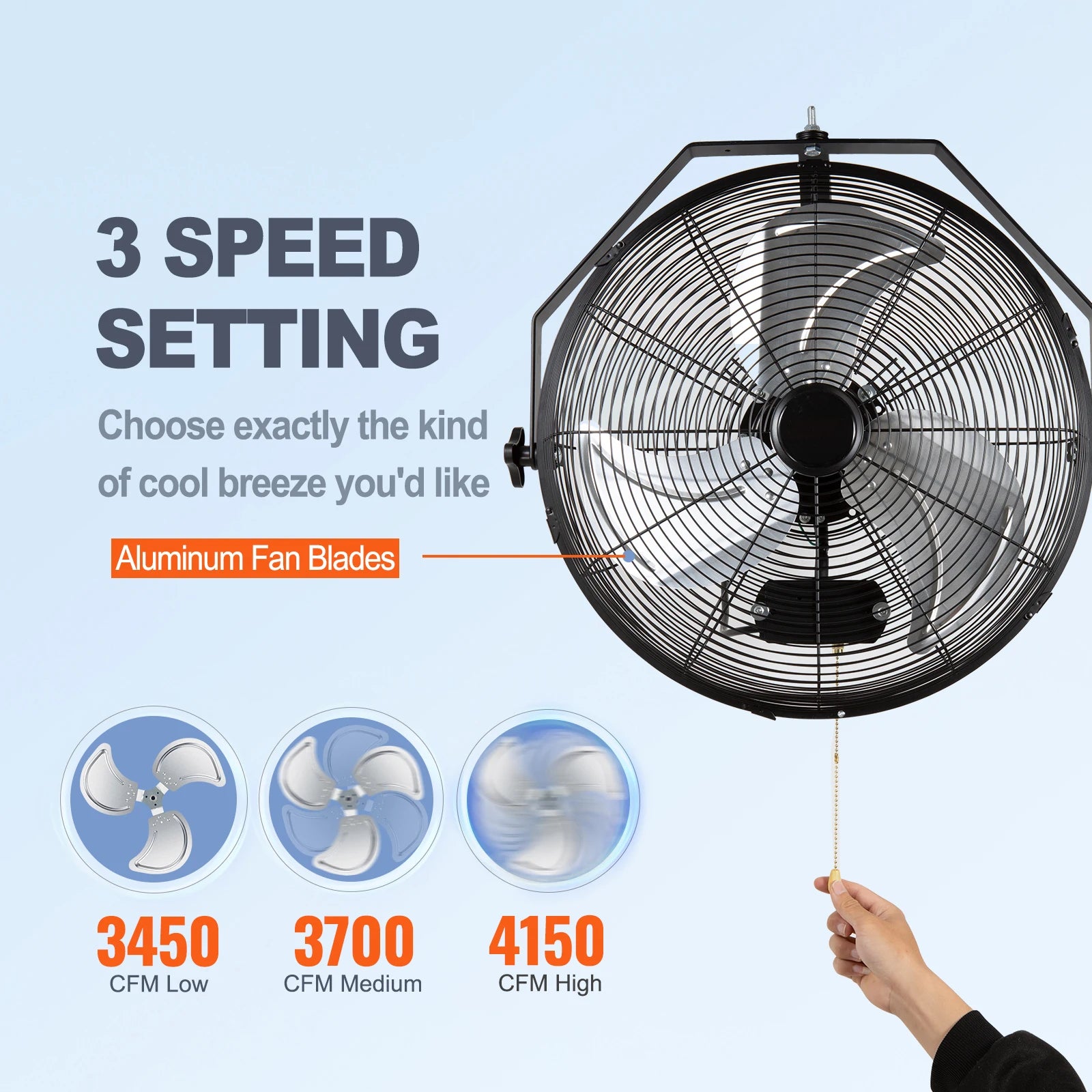 Wall Mount Fan High Velocity Waterproof Oscillating Industrial