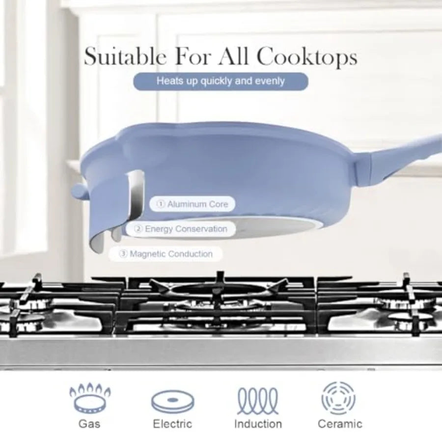 Ceramic Skillet Nonstick with Lid 14"