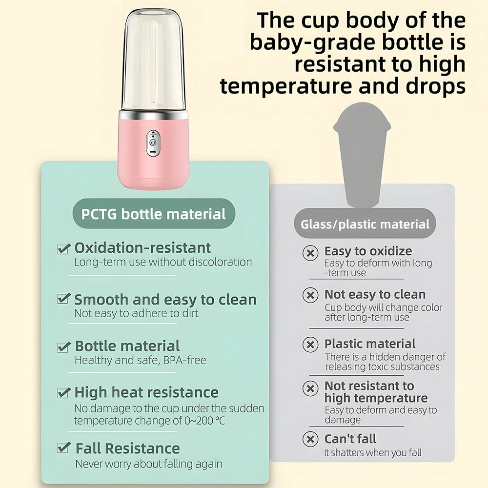 Portable Blender Bottle Electric 6 Blades Multifunction
